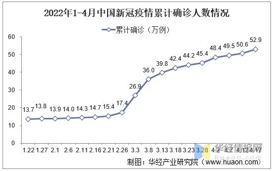 世界疫情2021-世界疫情死亡人数-第3张图片