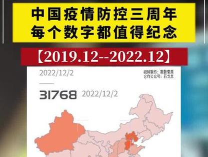 世界疫情2021-世界疫情死亡人数-第6张图片