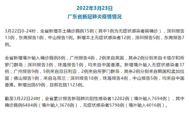 【汕头疫情新增/汕头疫情2021】-第5张图片