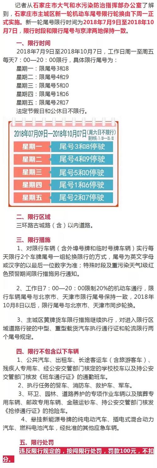 石家庄明天限行/石家庄明天限行尾号是多少-第1张图片