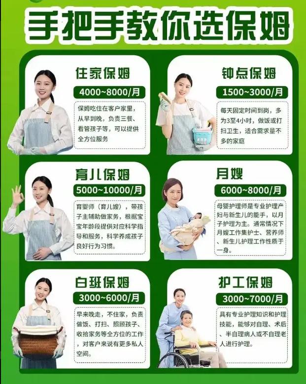 【疫情下服务/疫情期间服务内容介绍】-第2张图片