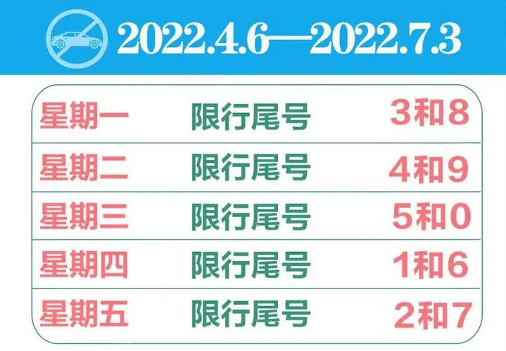 石家庄4月份限号/石家庄4月份限号吗-第3张图片