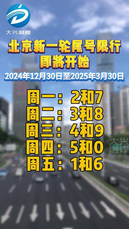 【最新一轮尾号限行/新一轮尾号限行日期】-第8张图片