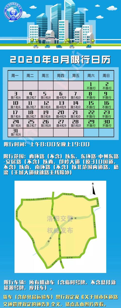 【洛阳道路限行/洛阳限行时间2021】-第3张图片