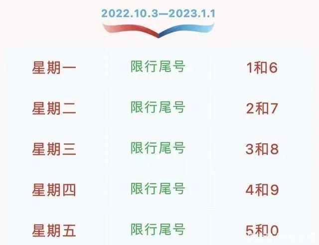 河北限号2017/河北限号2025年1月-第1张图片