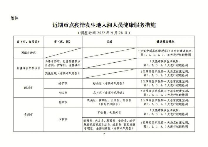 关于“长沙疫情管理”你不知道的事-第6张图片