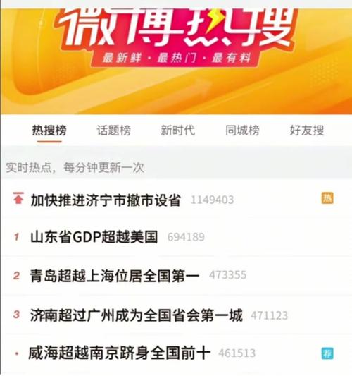 关于“山东疫情直播”你不知道的事-第1张图片