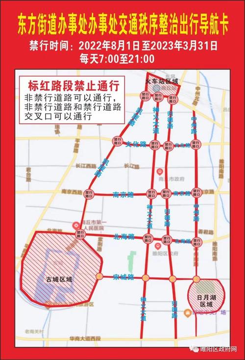 商丘市限号吗，商丘限号范围-第4张图片