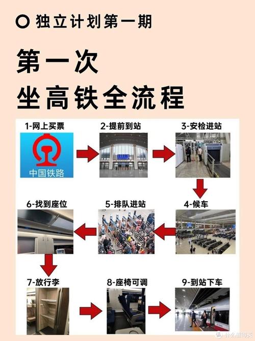 【疫情期间省际/疫情期省内出行最新规定】-第1张图片