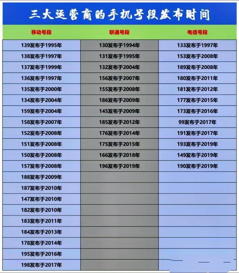 最新限行通知-西安最新限行通知-第9张图片