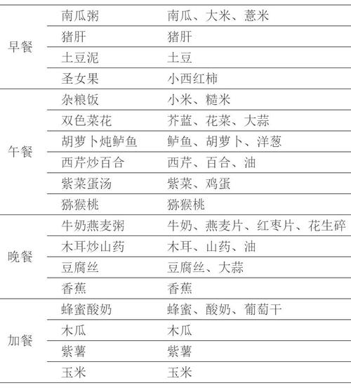 关于“疫情时期饮食”你不知道的事-第4张图片