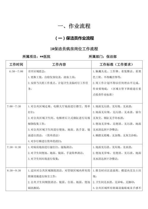 关于“疫情保洁怎么处理”你不知道的事-第4张图片