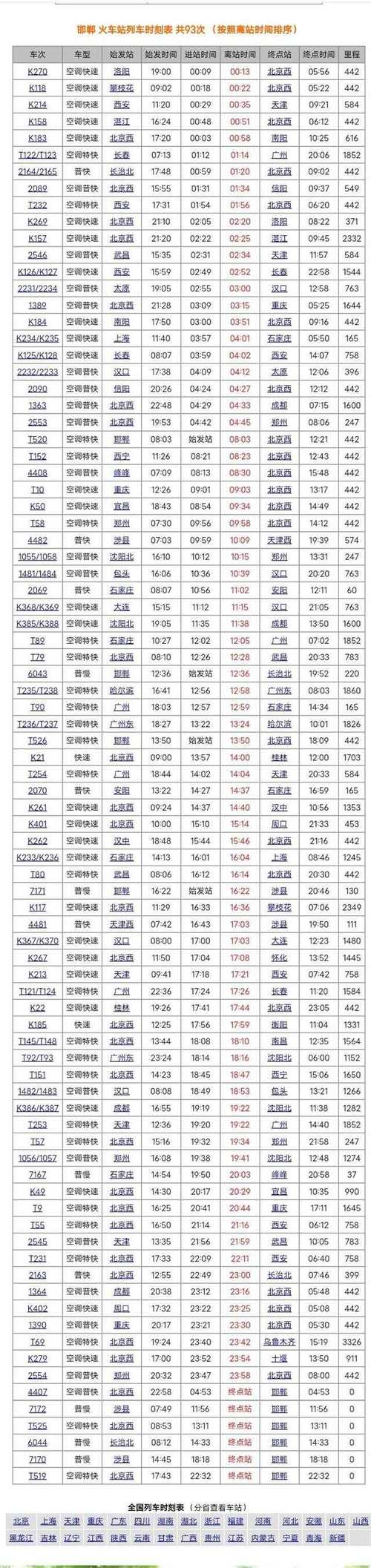 衡水限行查询-衡水 限行-第10张图片