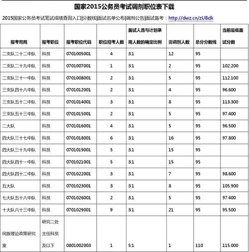 安国限行最新通知2017-安国限行最新通知2023-第2张图片