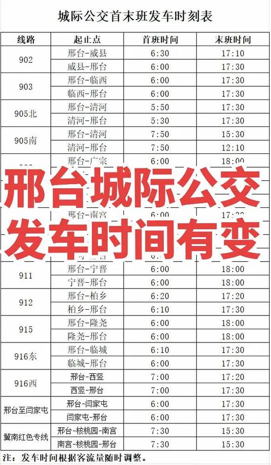 【宁晋限行/2021年宁晋限行】-第4张图片