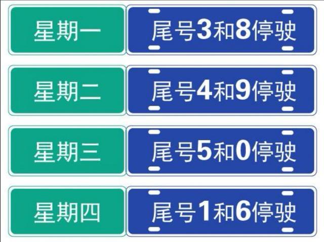 【最新全国限号的城市/全国限号城市名单】-第8张图片