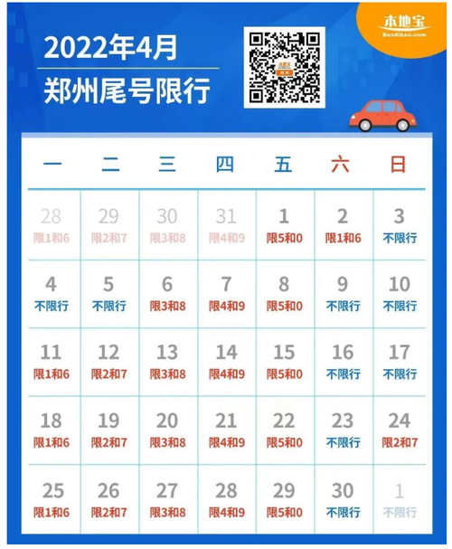 今天限行多少/今天限行多少号保定-第3张图片