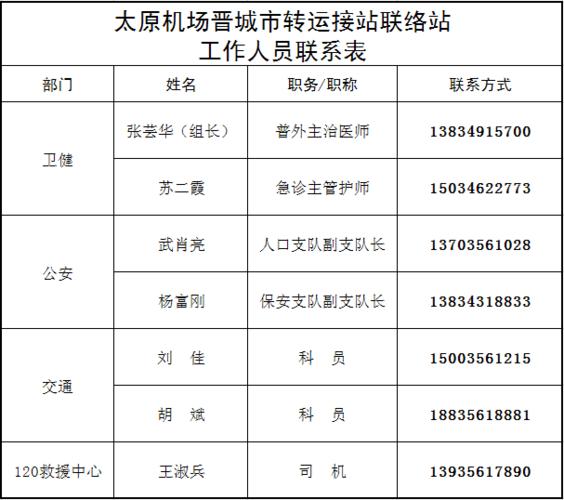 机场疫情应对措施/机场疫情应对措施怎么写-第4张图片