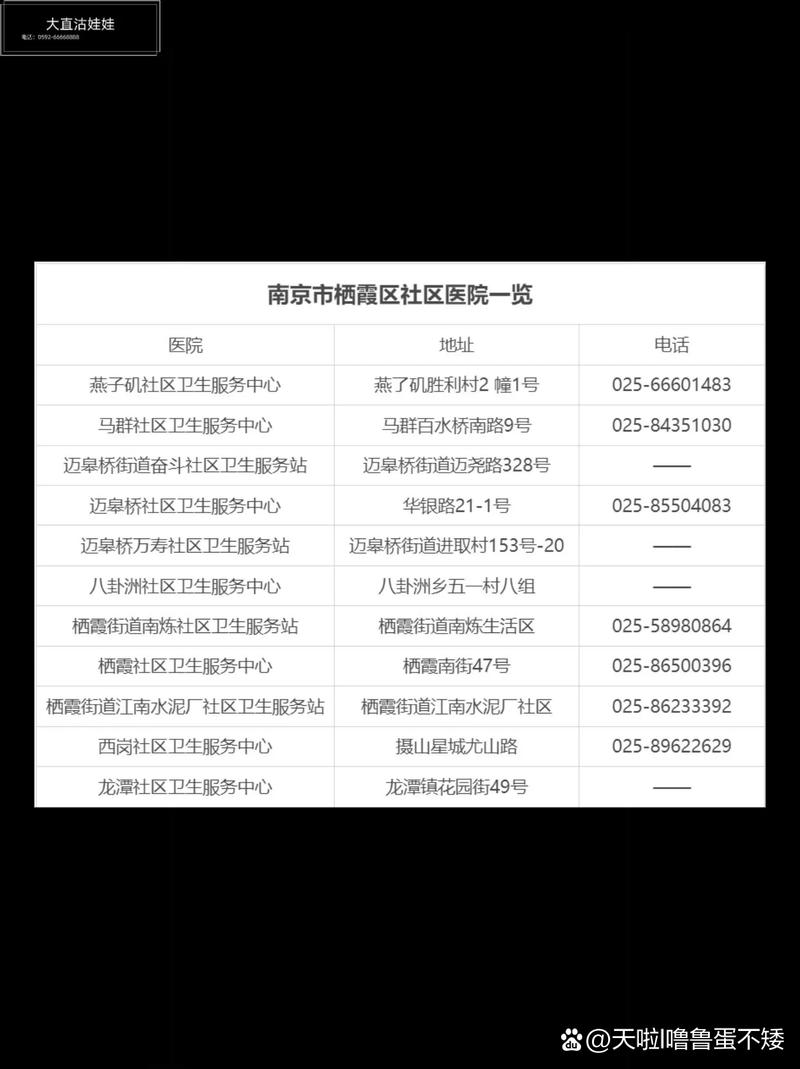 【栖霞疫情数据/栖霞最新情况】-第4张图片