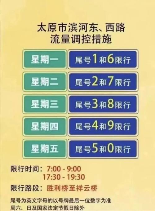 【太原市限号/太原市限号吗外地车】-第2张图片