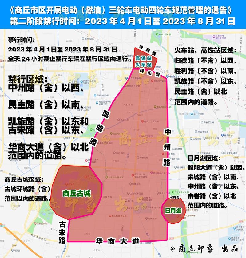 电动四轮限行-电动四轮限行吗-第2张图片