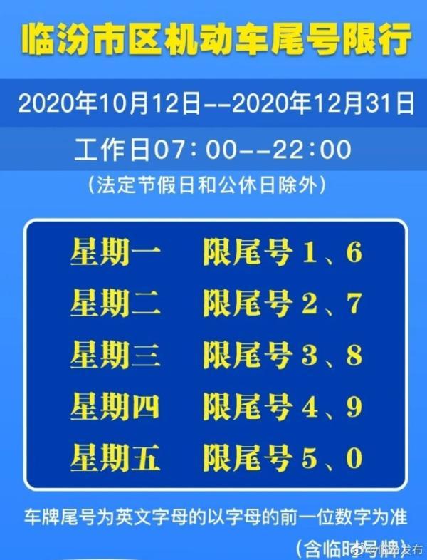 【临汾今天限号吗/临汾今天限号吗2020】-第5张图片