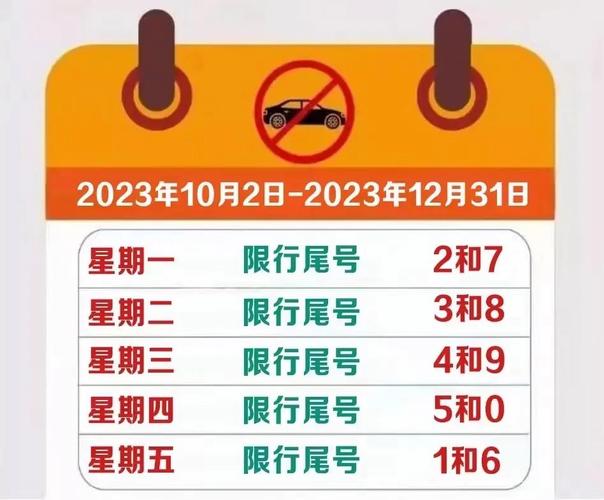 廊坊2017年8月限号/廊坊限号查询2019年9月以后-第2张图片