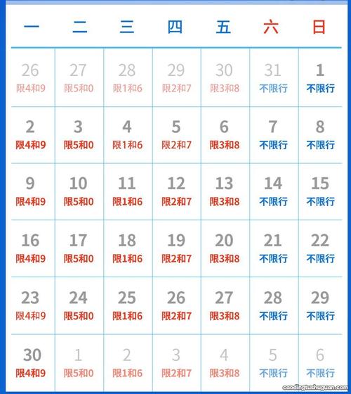 廊坊2017年8月限号/廊坊限号查询2019年9月以后-第4张图片