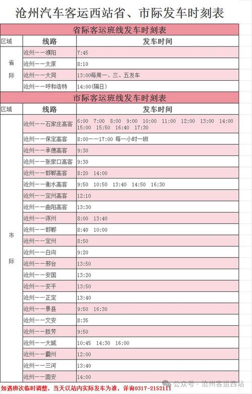 关于“沧州限行什么号”你不知道的事-第8张图片