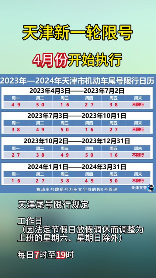 廊坊市限号查询/廊坊限号查询电话是多少-第8张图片