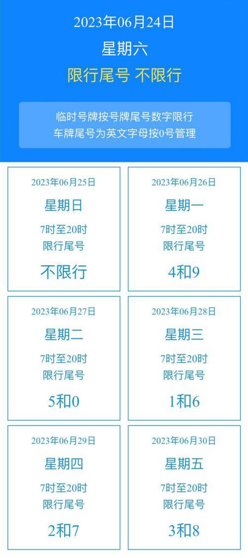 【大连滨海路限号/大连滨海路限号2024最新限号地图】-第4张图片