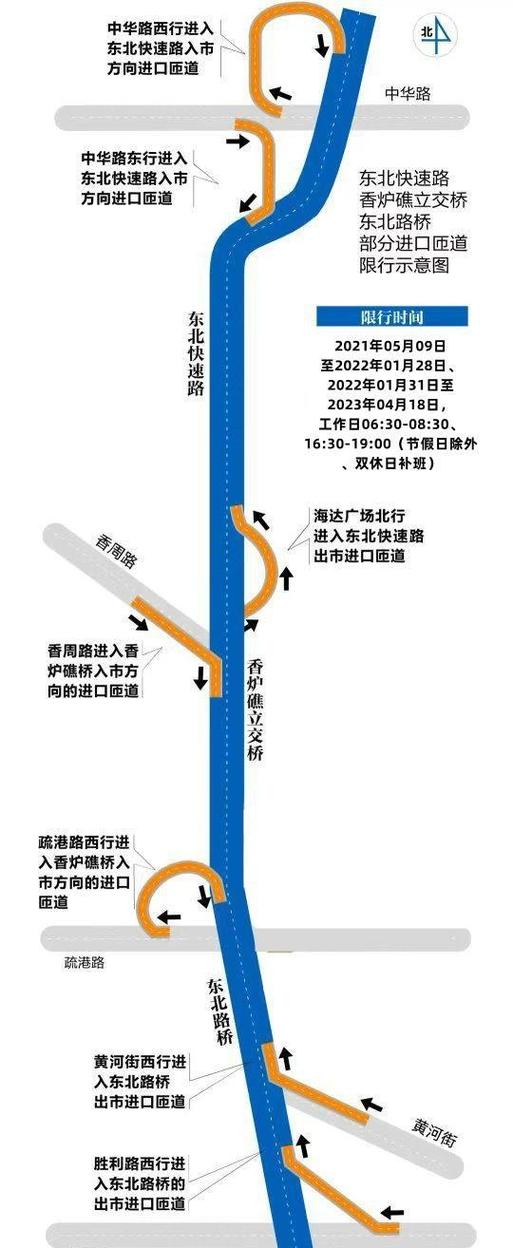 【大连滨海路限号/大连滨海路限号2024最新限号地图】-第6张图片