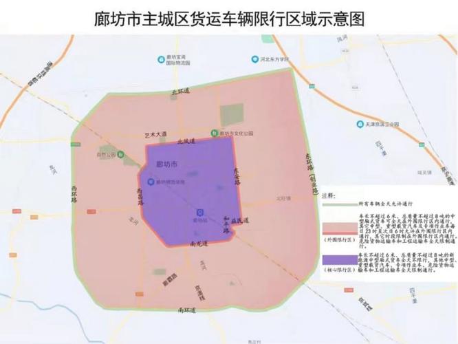 关于“今日限行河北”你不知道的事-第8张图片