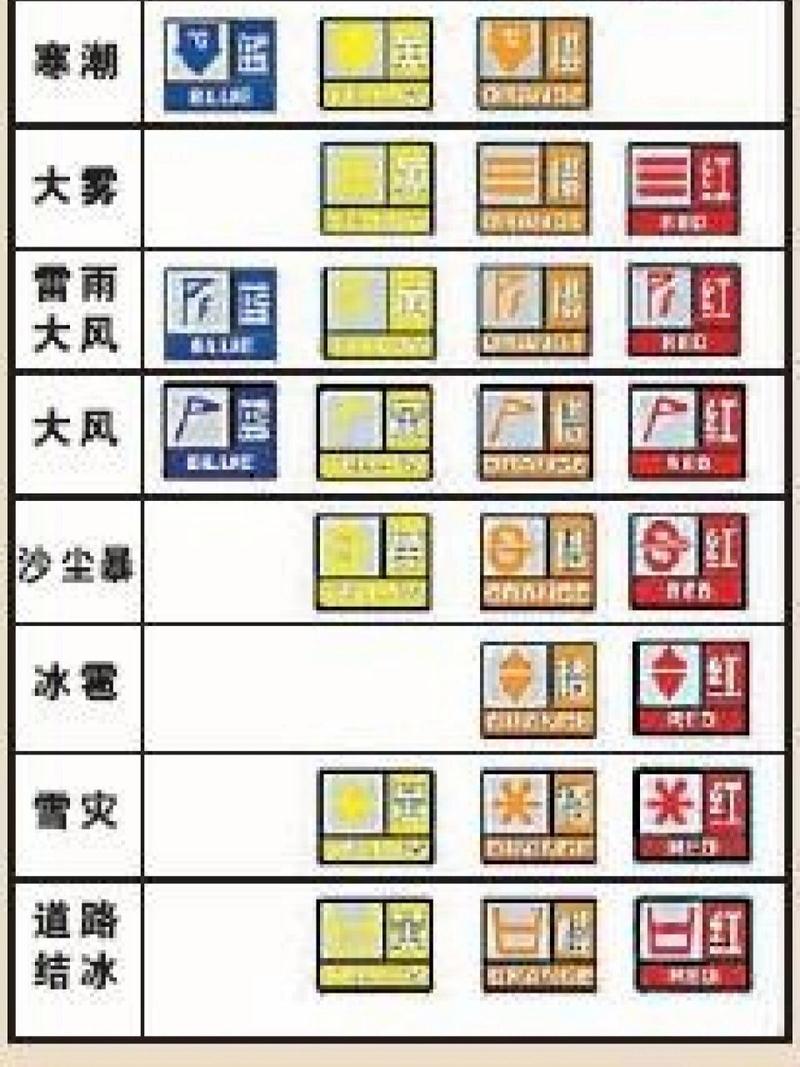 疫情对标志-对疫情标语的看法-第3张图片