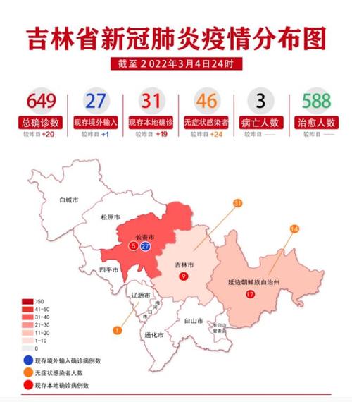 长春肺炎疫情新增/长春肺炎疫情最新消息都是哪个小区的-第8张图片