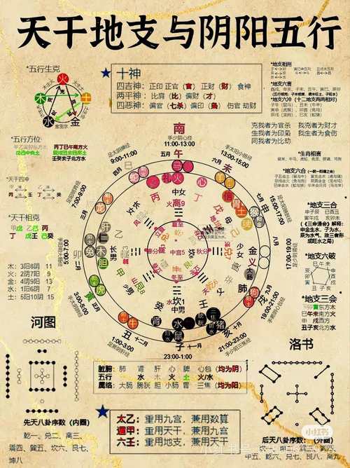 中国周易疫情/周易新冠疫情什么时候结束-第3张图片 中国周易疫情/周易新冠疫情什么时候结束-第3张图片