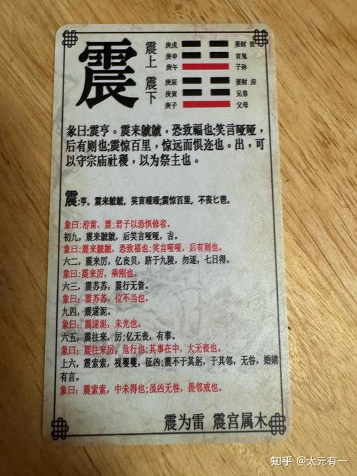 中国周易疫情/周易新冠疫情什么时候结束-第6张图片 中国周易疫情/周易新冠疫情什么时候结束-第6张图片