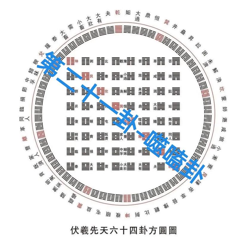 中国周易疫情/周易新冠疫情什么时候结束-第7张图片 中国周易疫情/周易新冠疫情什么时候结束-第7张图片