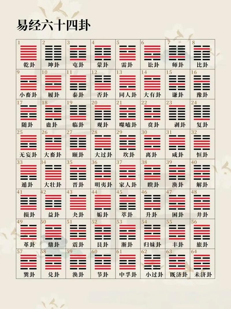 中国周易疫情/周易新冠疫情什么时候结束-第8张图片 中国周易疫情/周易新冠疫情什么时候结束-第8张图片