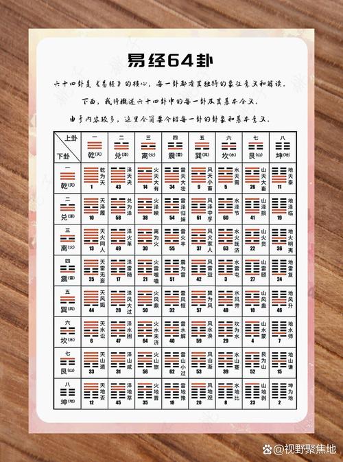中国周易疫情/周易新冠疫情什么时候结束-第9张图片 中国周易疫情/周易新冠疫情什么时候结束-第9张图片