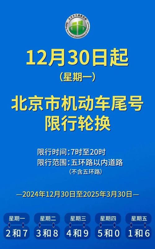 【12月天津限号/天津2020年12月限号】-第8张图片