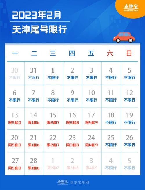 下周尾号限行-下周尾号限行情况-第7张图片