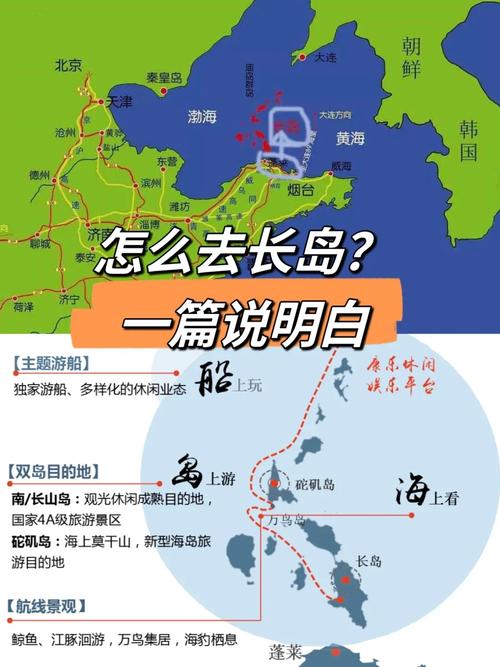 【长岛限行/长岛限行外地车怎么去】-第2张图片