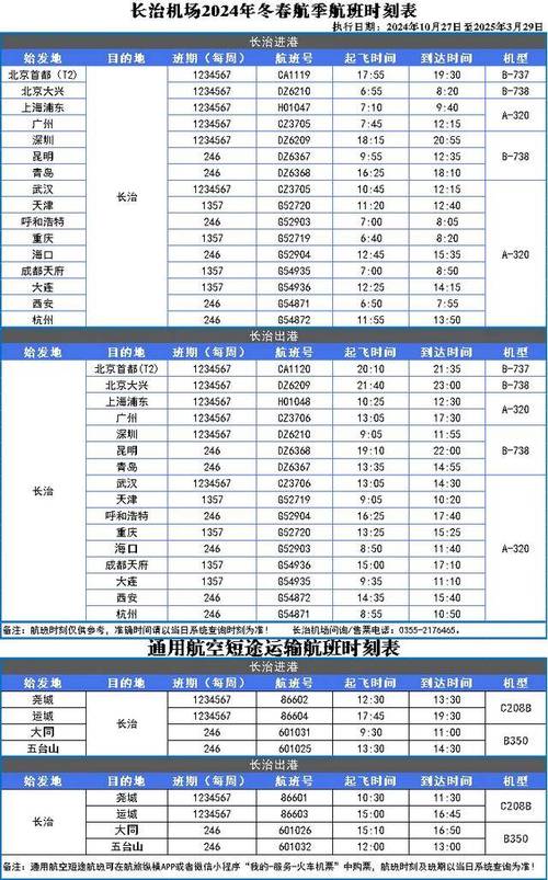 【临城限行区域/临城限行吗】-第7张图片