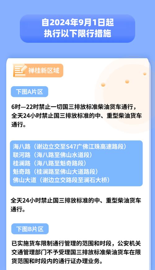 徐州市外地车怎么限行/2021年徐州外地车限行区域-第3张图片