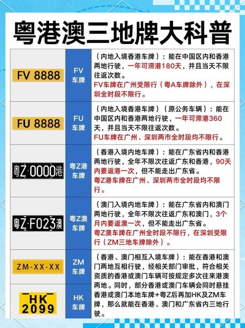 香港限行-香港限行外地政策规定-第6张图片