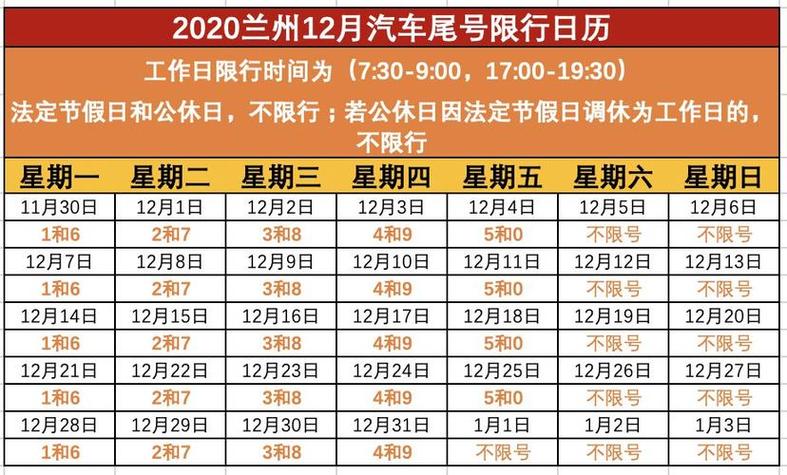 兰州市限号规定/兰州市限号规定时间-第2张图片