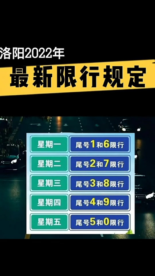 洛阳最新限号，洛阳最新限号通知-第4张图片