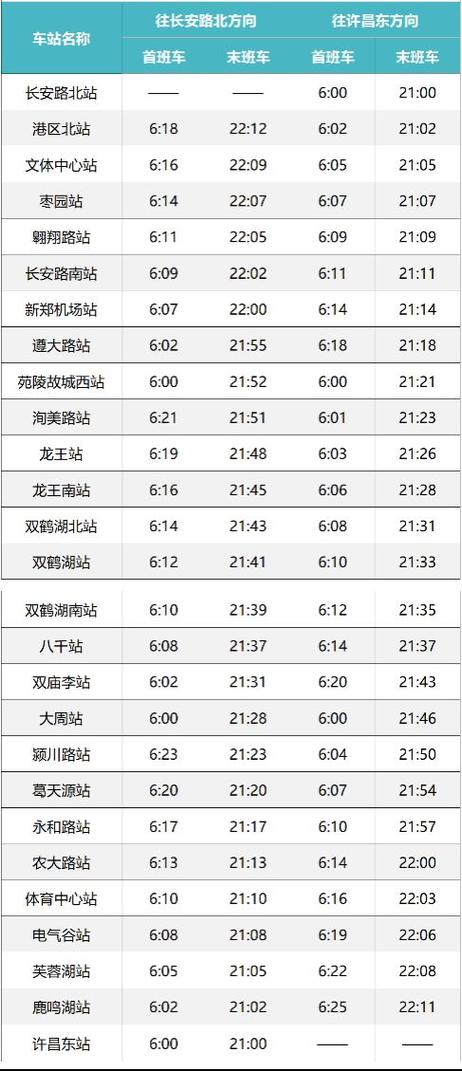 许昌是否限号，许昌限号么2021-第4张图片