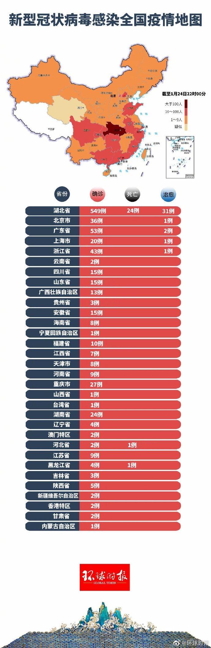 疫情严重了没/疫情可严重了-第3张图片